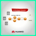 ROUTER NETENGINE 8000 M4