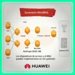 ROUTER NETENGINE 8000 M8