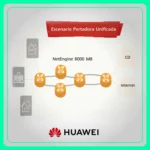 ROUTER NETENGINE 8000 M8